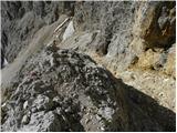 Rifugio Passo Sella - Sassopiatto / Plattkofel